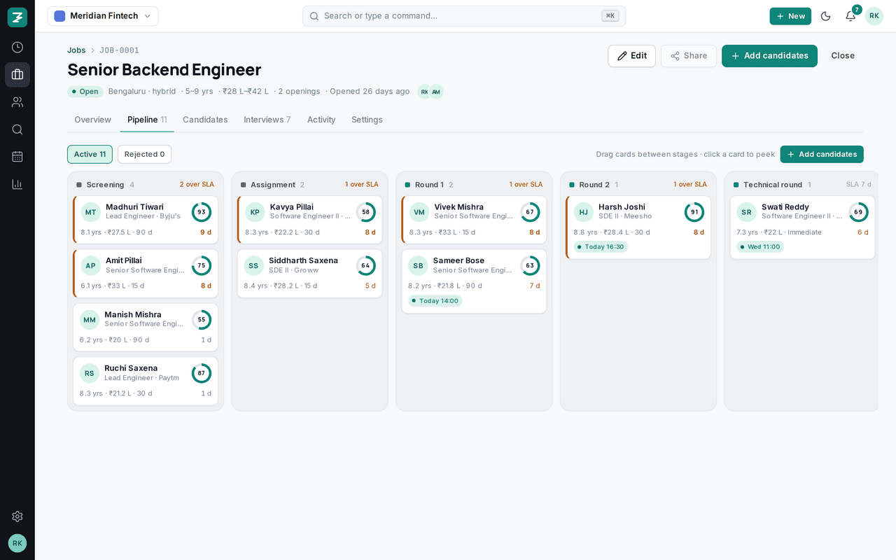 Pipeline board with match scores and SLAs