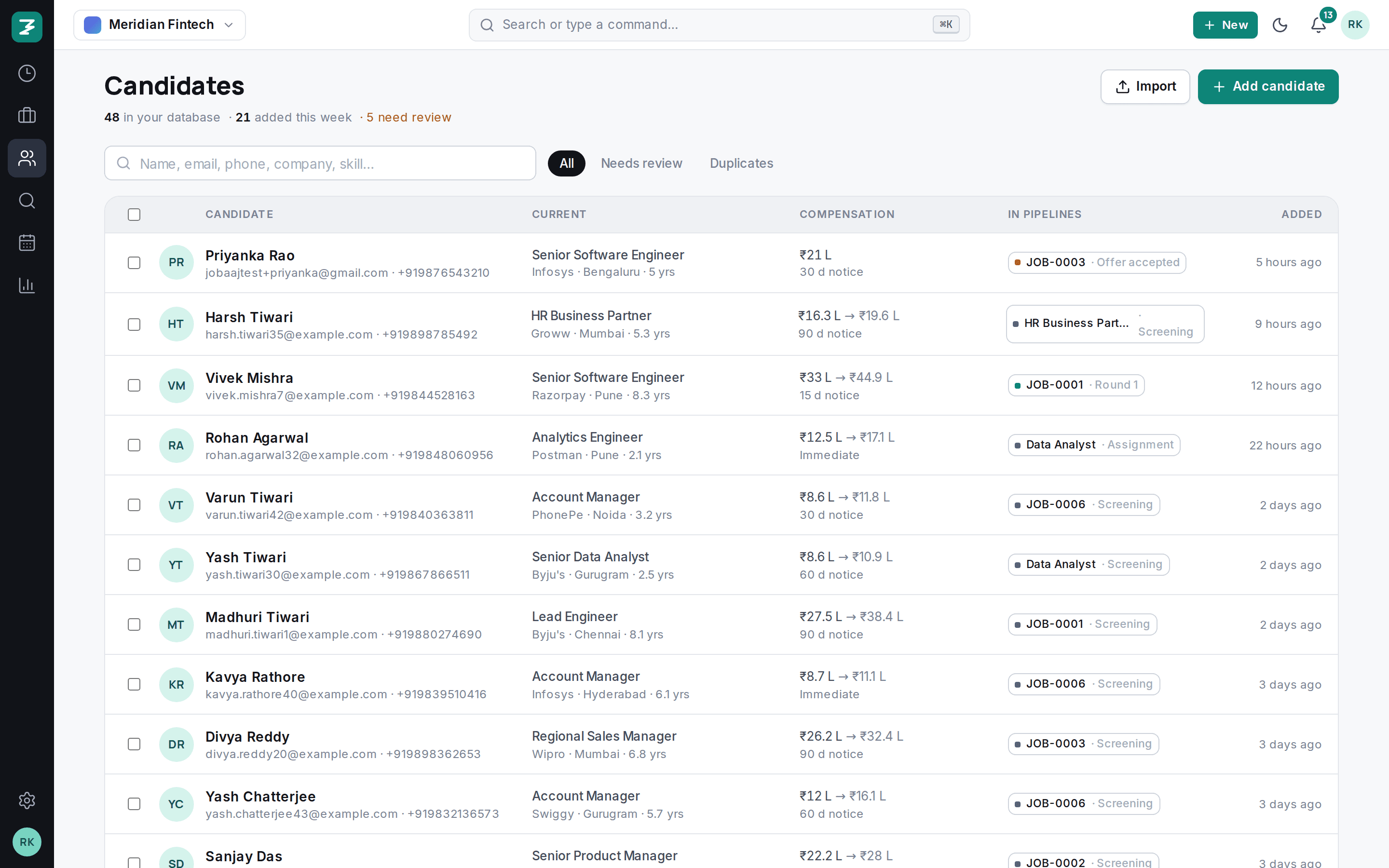 The candidate database