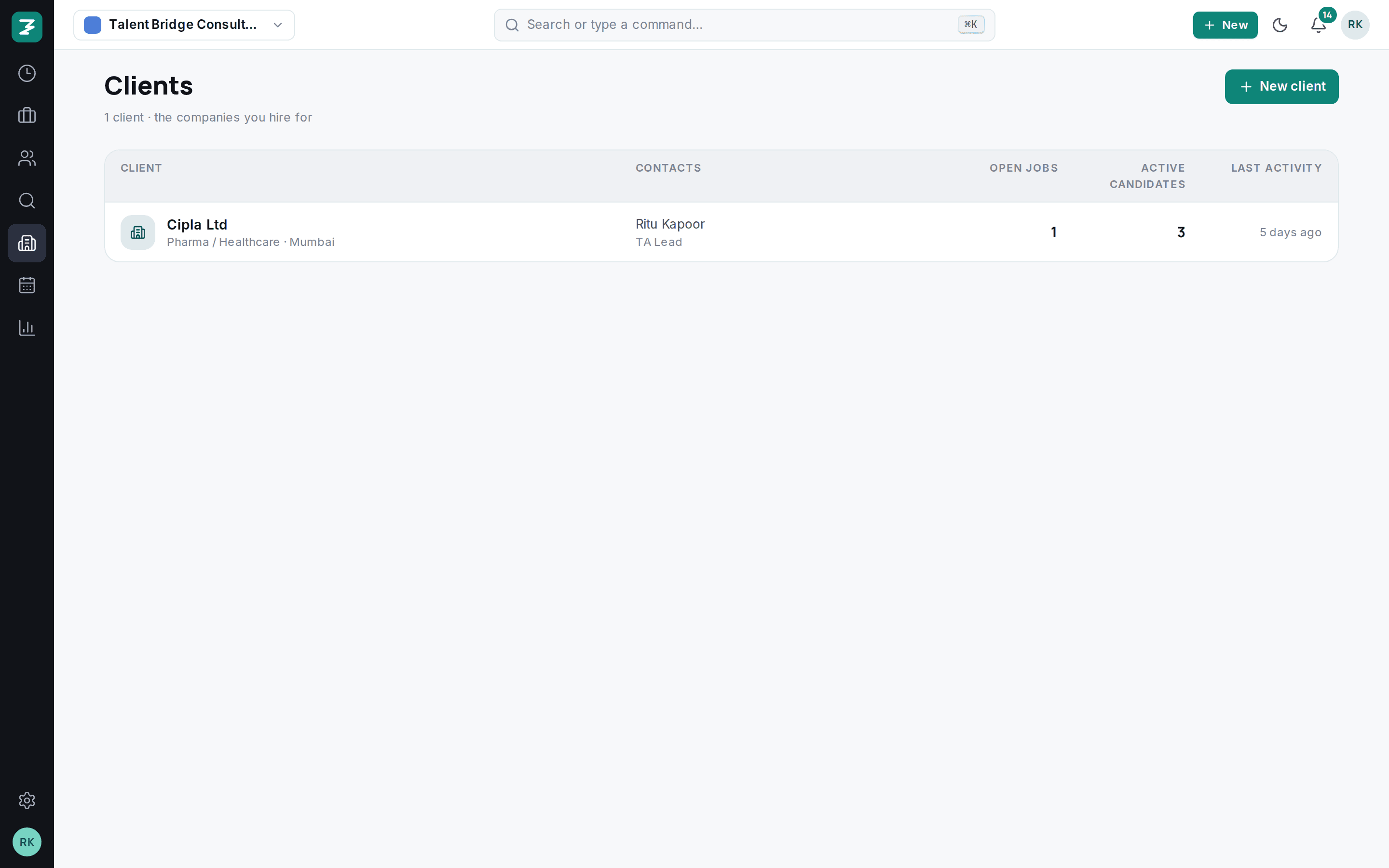 Clients list with open mandates
