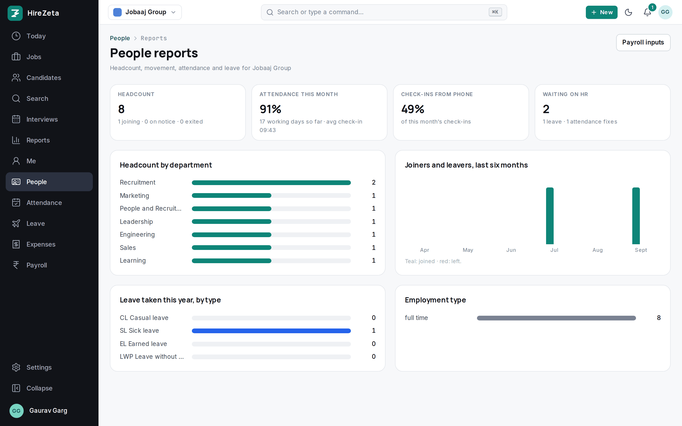 People reports